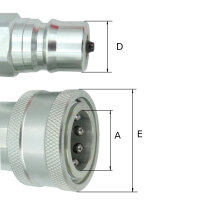 SVK Push ISO-B BG1-BG6 Steck Kupplung IG Zoll
