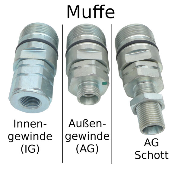 Hydraulik Schraubkupplung HSK BG2-Muffe (Festhälfte)-AG 12L (M18x1,5)