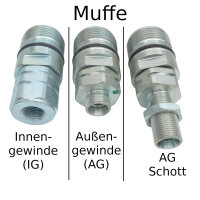 Hydraulik Schraubkupplung HSK BG2-Muffe...